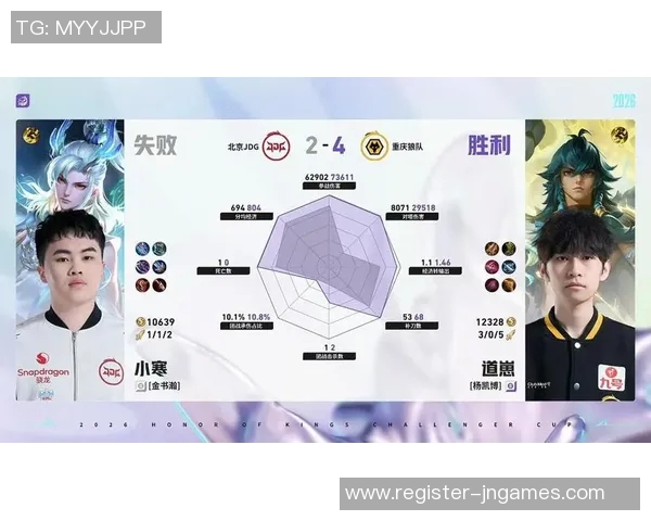 2026电竞新闻深入分析DOTA2JDG战队配合策略与团队协作的关键要素